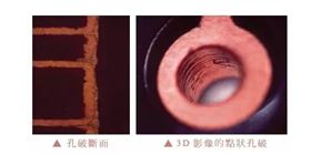 汽車電路板告訴你何謂點狀孔破?
