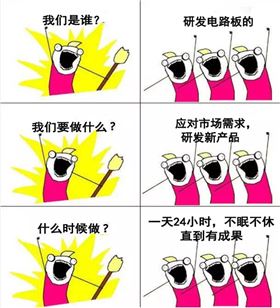 我們是誰，深聯(lián)汽車電路板邀您來看