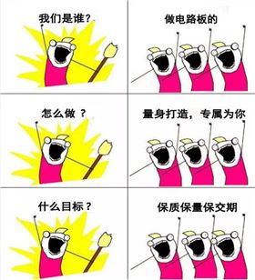 我們是誰，深聯(lián)汽車電路板邀您來看