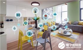 智能家居找到新的入口 市場爭奪戰(zhàn)進(jìn)入白熱化中期