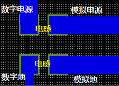 PCB電路板設(shè)計(jì)