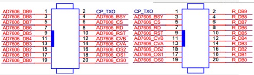 PCB電路板設(shè)計(jì)