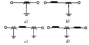 高頻PCB設(shè)計(jì)中出現(xiàn)的干擾分析及對(duì)策