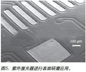 紫外激光器在制造電路板中的應(yīng)用