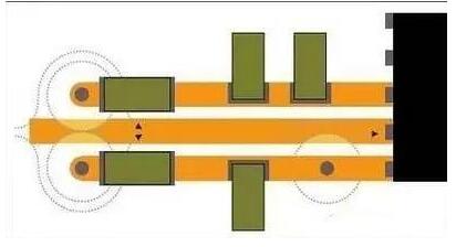 八條規(guī)則助你降低RF PCB電路寄生信號(hào)