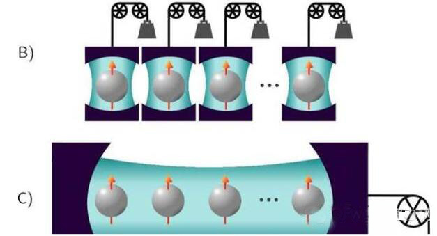 電池電路板之新科技:量子電池橫空出世 鋰電池又多一個(gè)對(duì)手