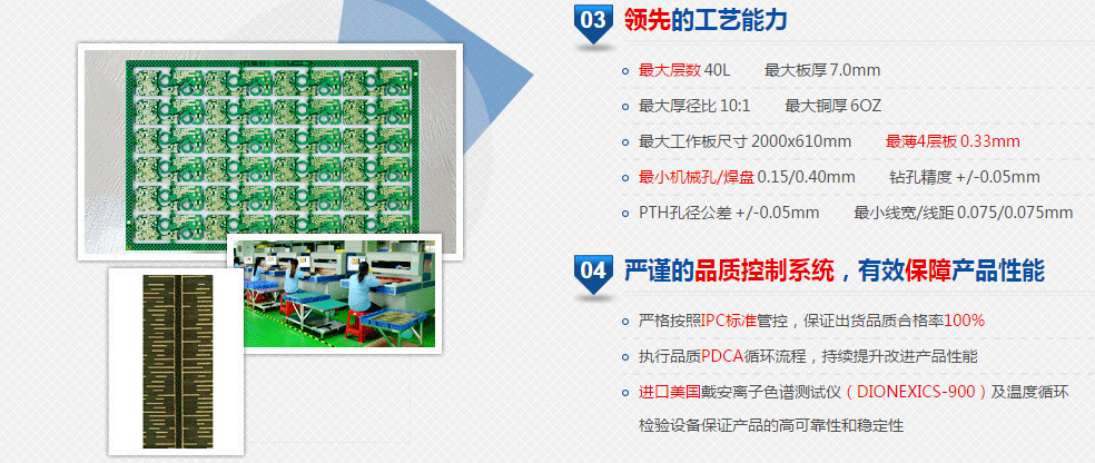 電路板廠的新電路板該如何調(diào)試？