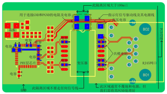 揭秘以太網(wǎng)接口在線路板廠里的電路板上的實(shí)現(xiàn)