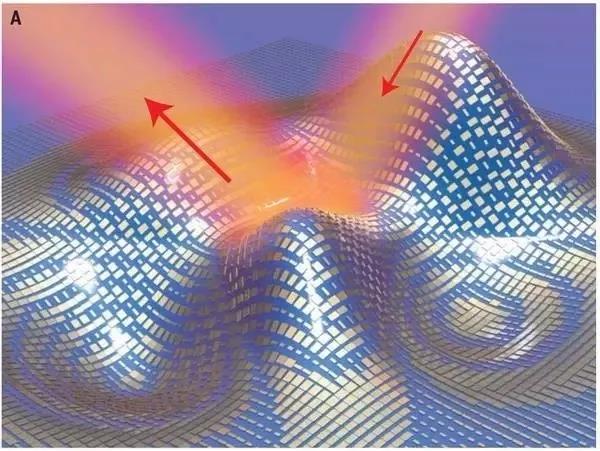 PCB小編看到哈利&middot;波特的魔法好像成為現(xiàn)實(shí)了？
