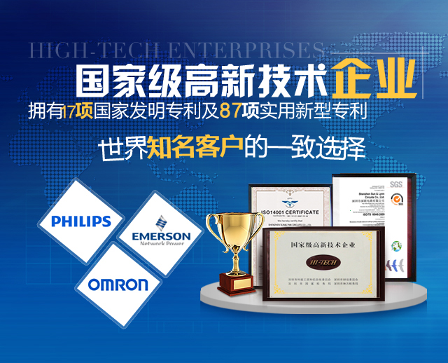 國家級高新技術(shù)企業(yè)，擁有17項(xiàng)國家發(fā)明專利;及87項(xiàng)實(shí)用新型專利，世界知名客戶的一致選擇